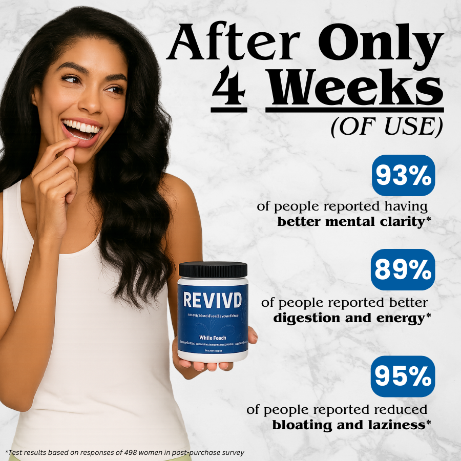 REVIVD® - Earths Natural Energy