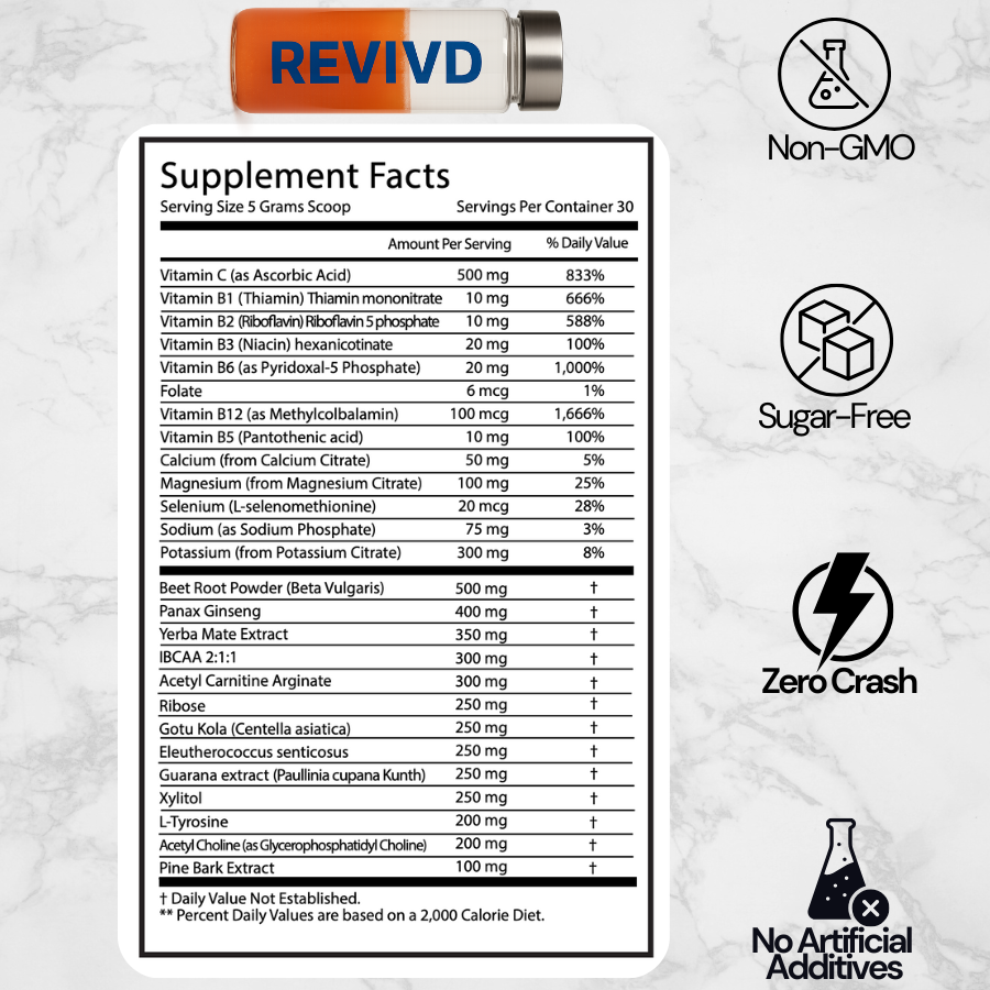 REVIVD® - Earths Natural Energy