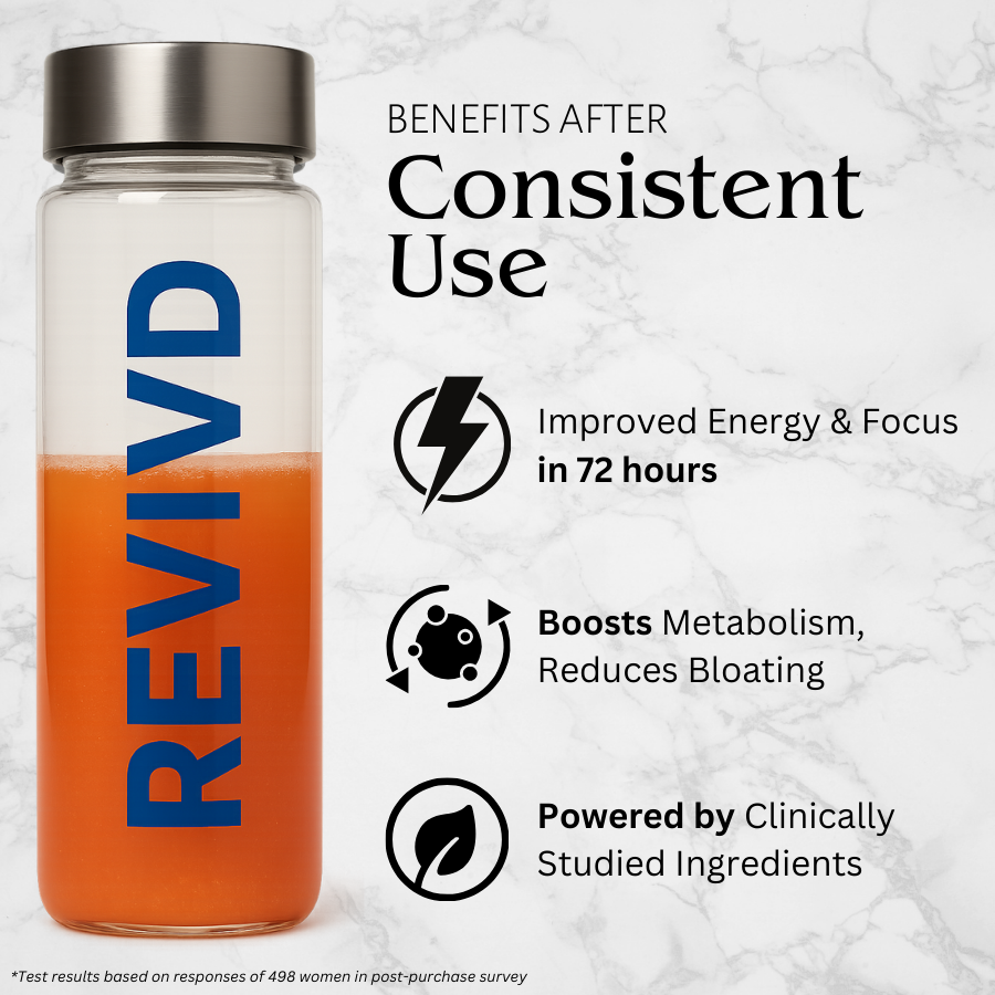 REVIVD® - Earths Natural Energy